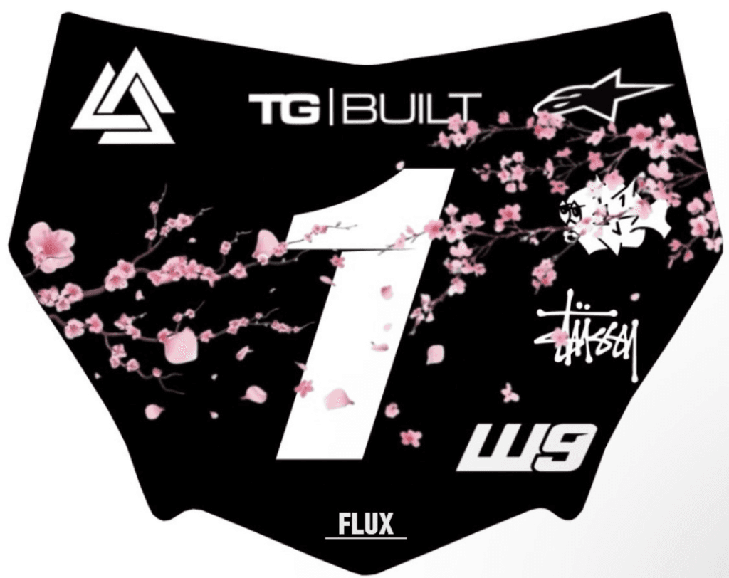 Flux Number Plate (White)
